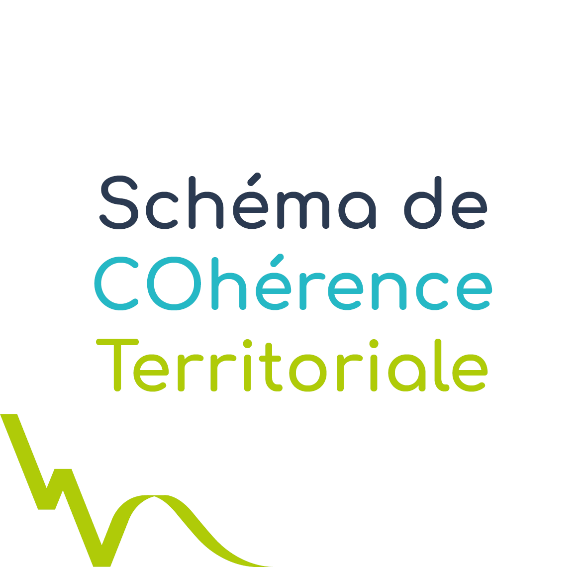 Schéma de Cohérence Territoriale
